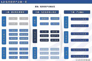 拍大腿吧！甜瓜：我曾经让尼克斯在选秀大会上选哈利伯顿